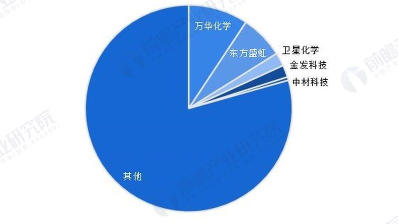 上海新材料研究院研究生待遇：揭秘科研人才的福利保障**